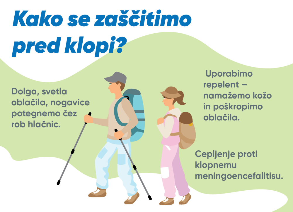 ZA ZAŠČITO PRED KLOPI IN PRAVOČASNO PREPOZNAVANJE TVEGANJ ZA KME je ključno poznavanje simptomov in preventivnih ukrepov.